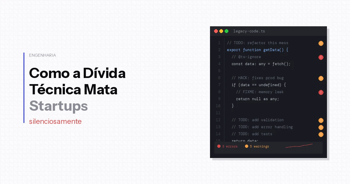 Dívida técnica em startups - sinais de alerta e estratégias para resolver sem parar a empresa