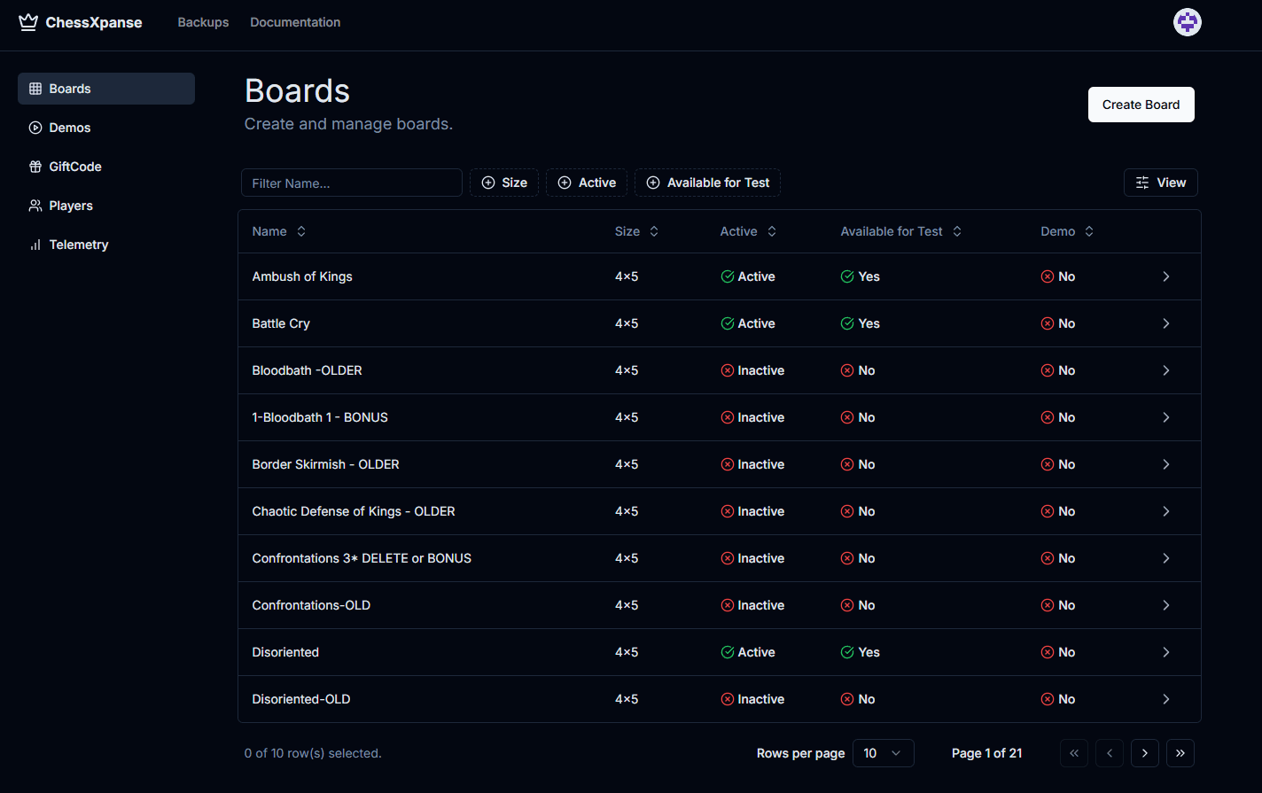 Dashboard de gerenciamento do ChessXpanse