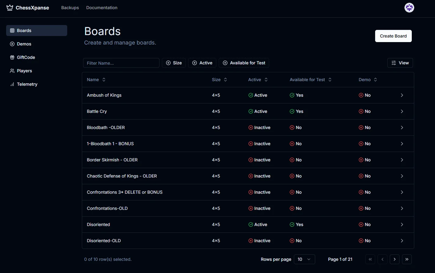 Dashboard de Live Ops do ChessXpanse como exemplo de painel interno para game studio